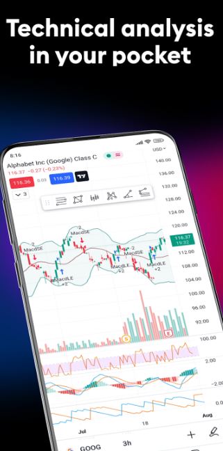 TradingView App